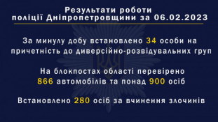 Минулої  доби п'ятьом мешканцям Дніпропетровщини повідомлено про підозру у  скоєнні злочинів  0