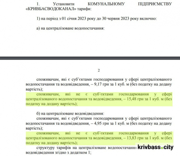 Дубль два? Тарифи на воду у Кривому Розі можуть збільшитися - на скільки та коли2