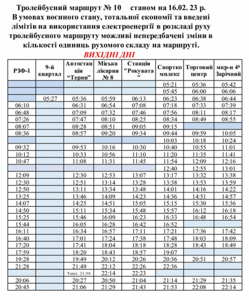 Як курсує тролейбус № 10 у Кривому Розі: розклад на робочі дні та вихідні3