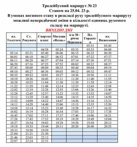 Графік руху тролейбуса №23 у Кривому Розі: як їздить транспорт у вихідні та робочі дні4