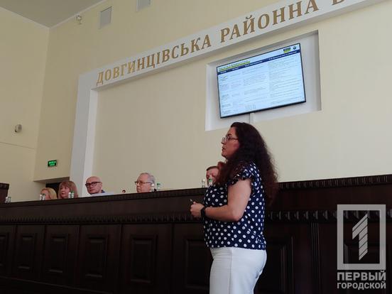 Ю. Вілкул: «Допомагаємо криворіжцям, навіть під час війни, з розширенням та відкриттям власної справи. За підтримки міста вже 61 підприємець скористався програмою грантової підтримки від держави»5