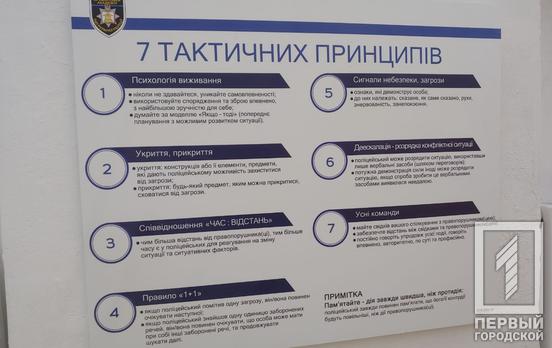 Нові навички не будуть зайвими: здобувачі профтехів пройдуть серію занять у Криворізькій академії патрульної поліції