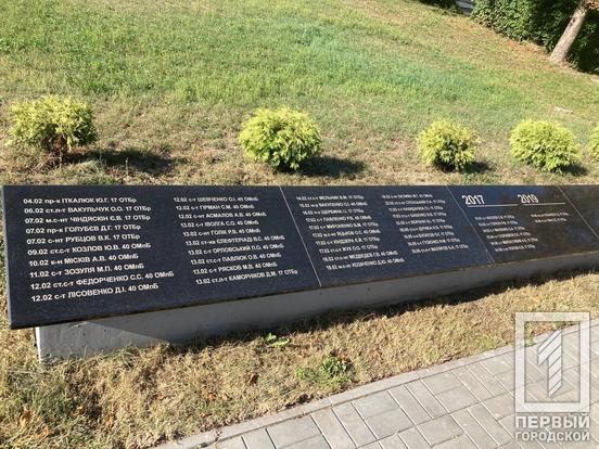 Важка тиша та море квітів: у Кривому Розі вшанували пам'ять танкістів, які у 2014 – 2023 роках віддали своє життя заради стійкості України8