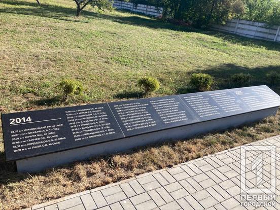 Важка тиша та море квітів: у Кривому Розі вшанували пам'ять танкістів, які у 2014 – 2023 роках віддали своє життя заради стійкості України7