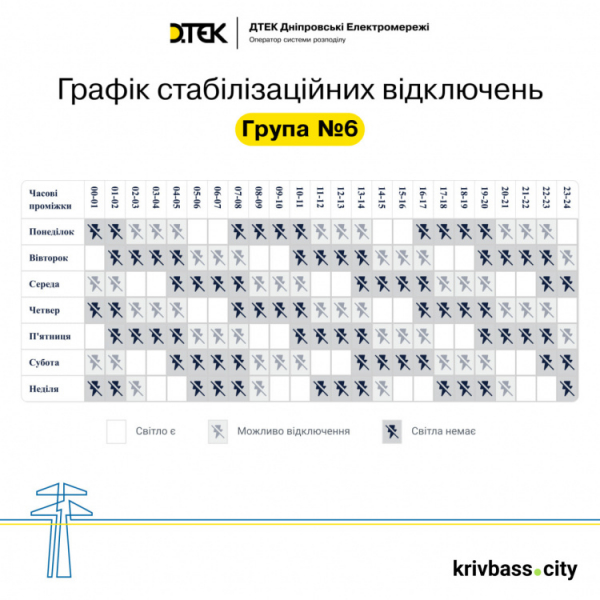 ДТЕК Дніпровські електромережі оновив графік стабілізаційних відключень з урахуванням поточної ситуації в енергосистемі