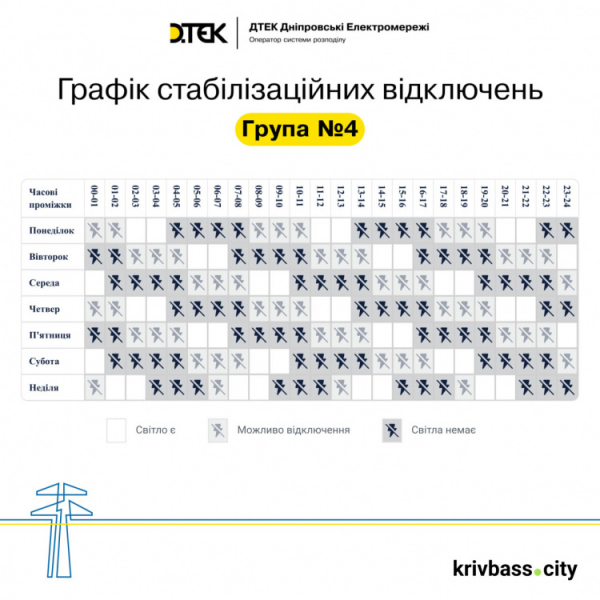 ДТЕК Дніпровські електромережі оновив графік стабілізаційних відключень з урахуванням поточної ситуації в енергосистемі