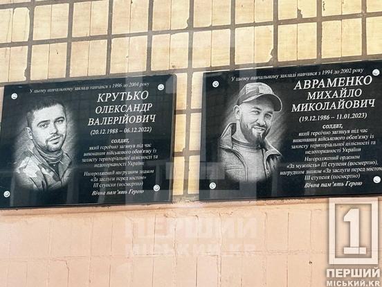 Тепер вони захищають Україну з неба: у КГ №125 відкрили меморіальні дошки п’ятьом Героям1
