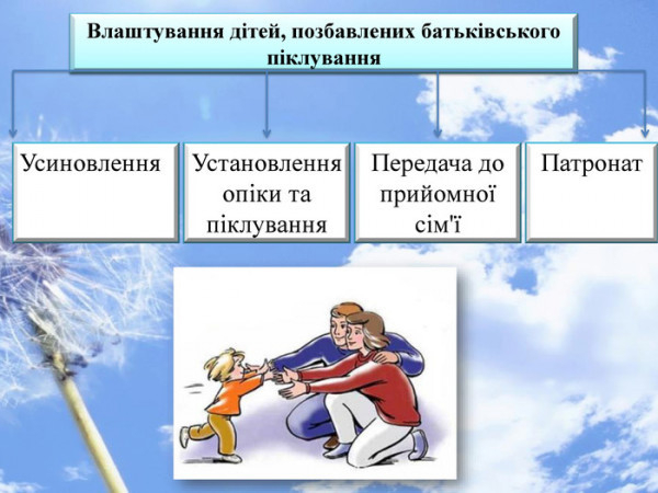 У Кривому Розі восьмеро дітей терміново потребують влаштування в родини0