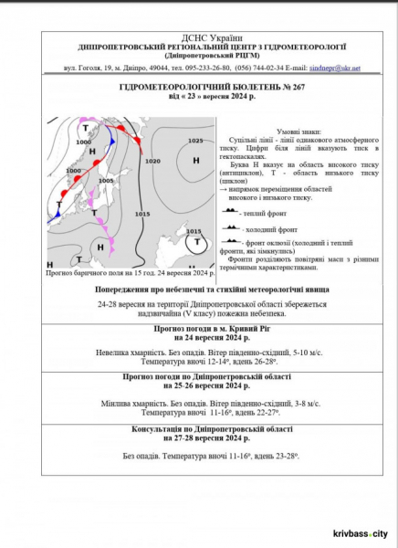 До кінця вересня у Кривому Розі очікується надзвичайна пожежна небезпека1