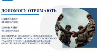 На засіданні виконкому Криворізької міської ради підтримані всі рішення соціального напрямку. У жовтні допомогу з міського бюджету отримають майже 1,5 тисячі криворіжців на загальну суму 14, 6 млн грн.0