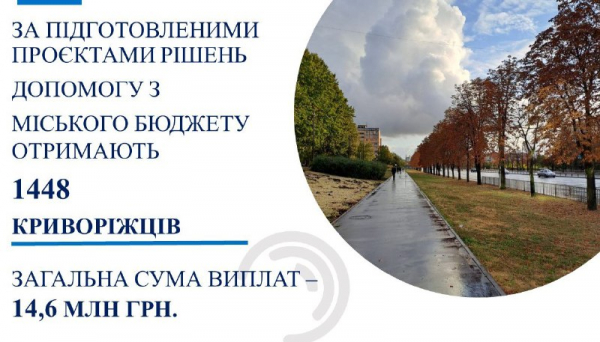 У жовтні півтори тисячі криворіжців отримають матеріальну допомогу на суму майже 15 млн гр1