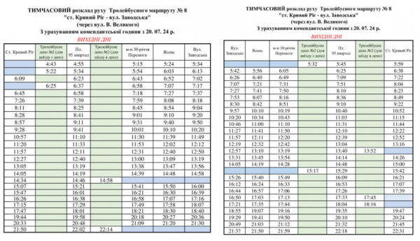 Актуальний графік руху тролейбуса №8 у Кривому Розі: розклад на робочі та вихідні дні2