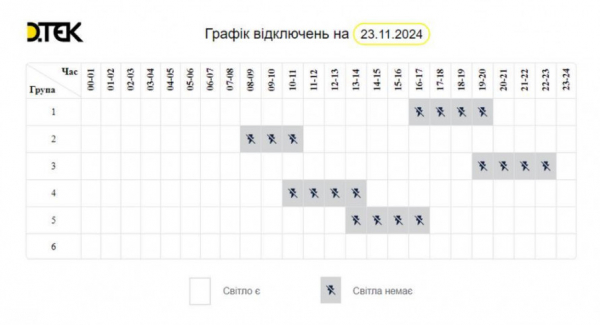 Чи буде 23 листопада Кривий Ріг зі світлом: оновлені графіки відключень1