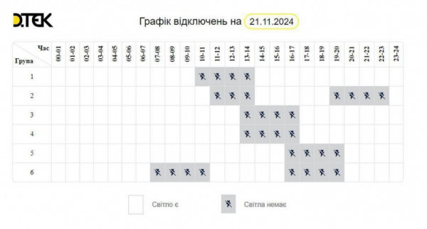 Чи планують 21 листопада відключати світло у Кривому Розі: відповідь енергетиків1