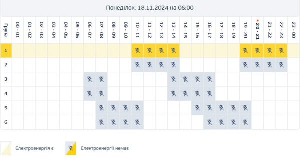 Фахівці ДТЕК та Yasno змінили спосіб відображення графіків відключення світла: як це виглядає2