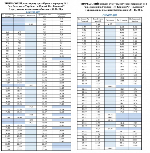 Графік руху тролейбуса №1 у Кривому Розі: як їздить транспорт упродовж тижня1