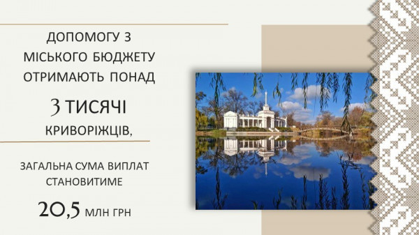 Ю. Вілкул: Продовжуємо у Кривому Розі унікальну для України міську Програму соціальної підтримки мешканців. З початку року матеріальну допомогу від міста вже отримали майже 26 тисяч криворіжців на суму 245,4 млн грн2