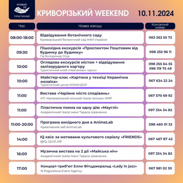 Культурний вікенд у Кривому Розі: дайджест подій 9 та 10 листопада2