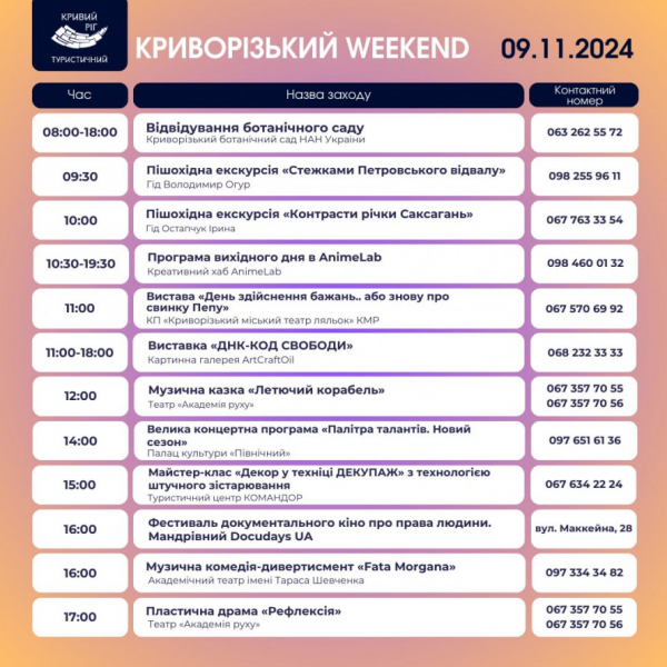 Культурний вікенд у Кривому Розі: дайджест подій 9 та 10 листопада1