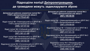 На Дніпропетровщині громадяни можуть задекларувати зброю у підрозділах поліції1