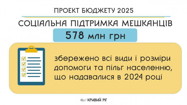 Соціальний Бюджет Кривого Рогу - 2025: Місто продовжить максимальну підтримку Захисників та Захисниць та допомогу Армії9