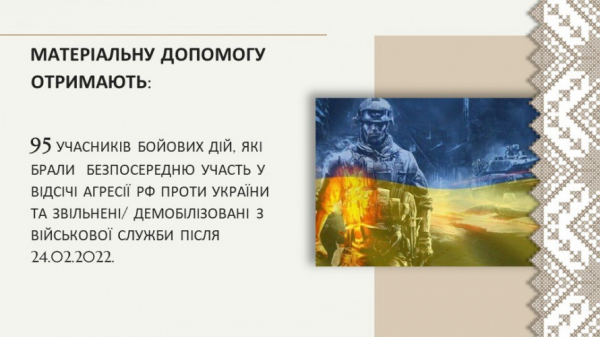 У листопаді понад 3 тисячі криворіжців отримають соціальну допомогу з міського бюджету: скільки коштів платників податків спрямували4