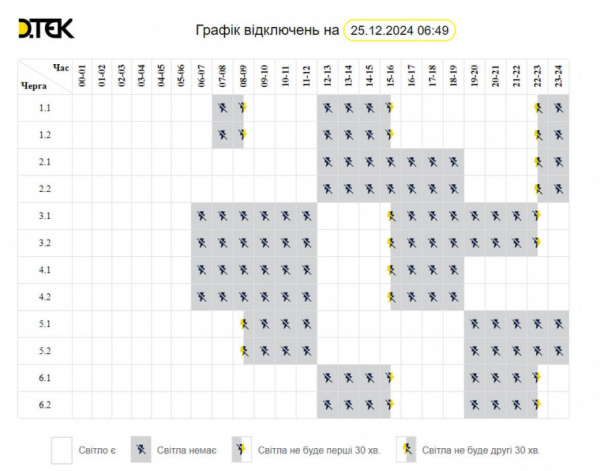 Росіяни 25 грудня масовано атакували Україну: у Кривому Розі чули вибухи, ДТЕК задіяв жорсткі графіки відключень1