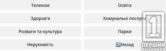 Відмова є порушенням: де в Україні приймають документи у «Дії» та що робити, коли на них не зважають2