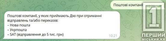 Відмова є порушенням: де в Україні приймають документи у «Дії» та що робити, коли на них не зважають4