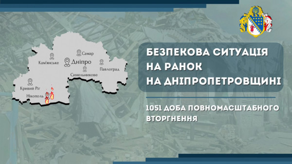 Цієї ночі на Дніпропетровщині працювала ППО. Підрозділи ПвК 