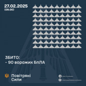 Цієї ночі війська рф спрямували на міста і села України 166 безпілотників0