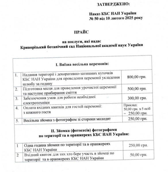 Криворізький ботсад оновив розцінки на відвідування комплексу, фотосесії та посадковий матеріал: які ціни зараз2