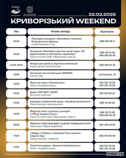 Криворізький вікенд: як провести останні вихідні лютого цікаво та корисно 1