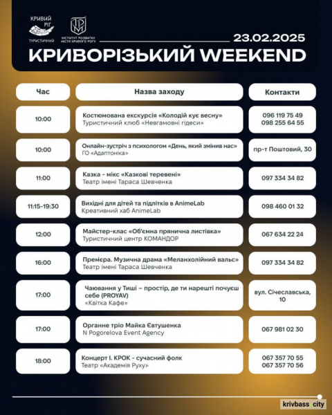 Криворізький вікенд: як провести останні вихідні лютого цікаво та корисно 2