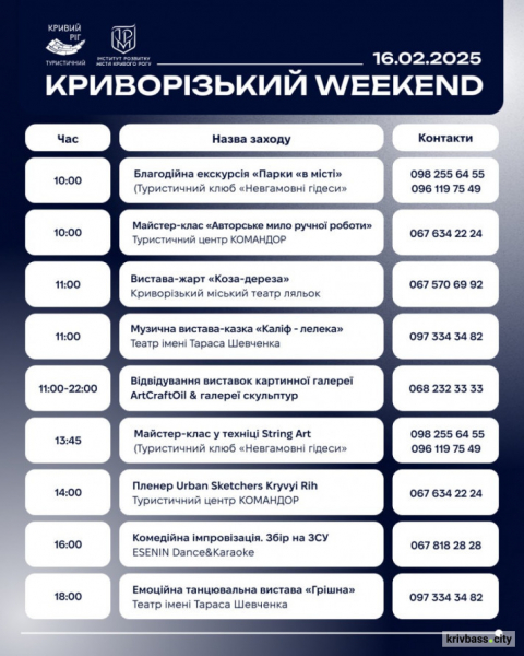 Культурний вікенд: куди піти у Кривому Розі 15 та 16 лютого3