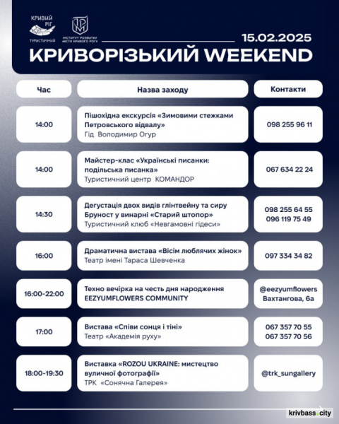 Культурний вікенд: куди піти у Кривому Розі 15 та 16 лютого2