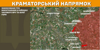 Оперативна інформація станом на 08.00 09.02.2025 щодо російського вторгнення7