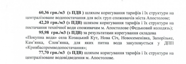 Тариф на воду мають намір підняти в одній з громад Криворіжжя: про які суми йдеться2