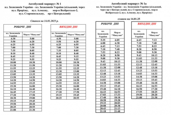 Зміни у графіках руху автобусів №1 та №1А на 2025 рік: як працює транспорт у робочі та вихідні дні1