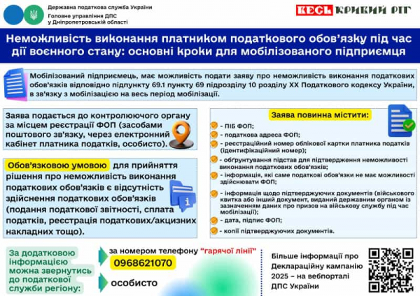 ДПС: Про основні кроки мобілізованого підприємця