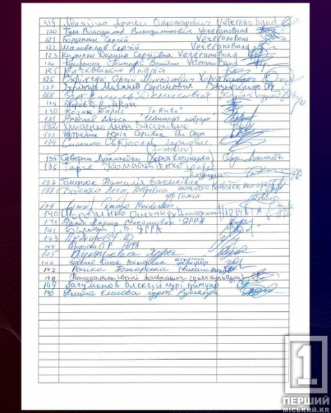 Маємо тримати культурний фронт: Українська агенція авторських прав закликає заблокувати російські пісні на стрімінгах4