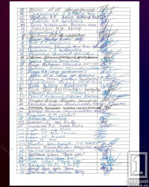 Маємо тримати культурний фронт: Українська агенція авторських прав закликає заблокувати російські пісні на стрімінгах3