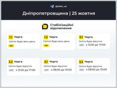 Криворіжці! Для вас - графіки відключень електроенергії  на 25 жовтня0