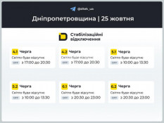 Криворіжці! Для вас - графіки відключень електроенергії  на 25 жовтня1