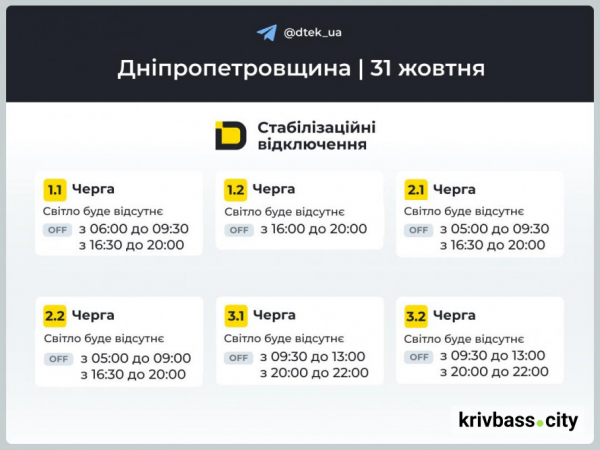 НОВІ ГРАФІКИ ВІДКЛЮЧЕНЬ для Кривого Рогу: що чекатиме на містян 31 жовтня1