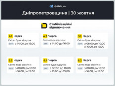 Росія завдала масованого ракетно-дронового удару по енергетичній інфраструктурі України1