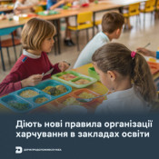 В Україні діють нові правила організації харчування у школах і дитячих закладах0