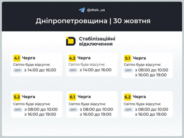 Відключення світла у Кривому Розі 30 жовтня: ГРАФІКИ від фахівців ДТЕК2