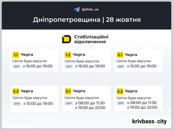 Відключення світла у Кривому Розі: чи працюватимуть графіки 28 жовтня 1