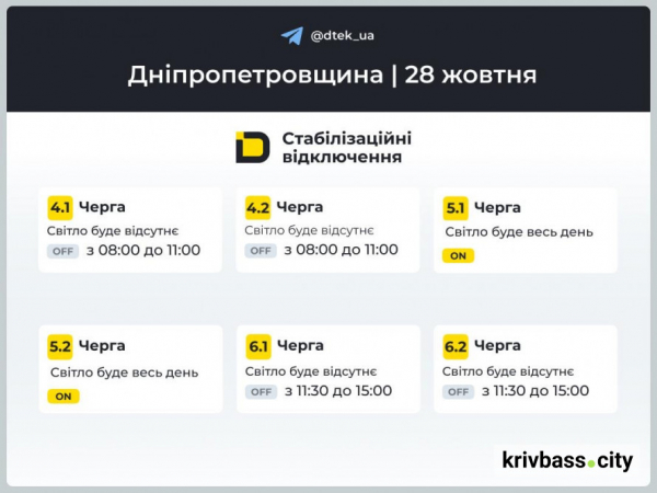 Відключення світла у Кривому Розі: чи працюватимуть графіки 28 жовтня 2